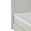 Asko Bonnell Comfort (jenkkisänky 180x200cm sis. Basic petauspatja + pääty)