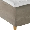 Asko Bonnell Comfort Plus (moottorisänky 180x200cm hard/hard Moon 05 sis. Ergo petauspatja)