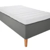 Asko Bonnell Dreamflow (runkopatja 120x200cm hard, tummanharmaa sis. 6cm älyvaahto-petauspatja)