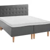 Asko Bonnell Dreamflow (runkopatja 180x210cm medium/hard, tummanharmaa sis. 8cm älyvaahto-petauspatja + pikkuruutu-pääty)